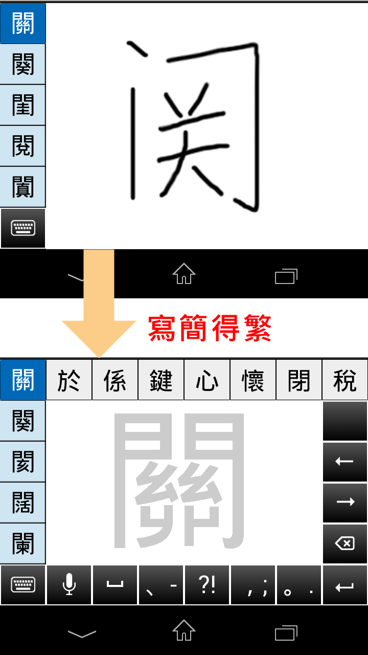 2.simptotrad